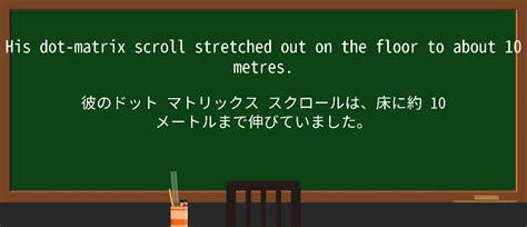 Matrix Falling Words に対する画像結果