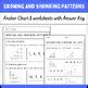 Image result for Shrinking Pattern Chart
