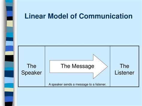 Toradh íomhá ar Not a Linear Model of Communication