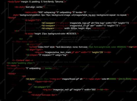Image result for Define Source Code in Programming