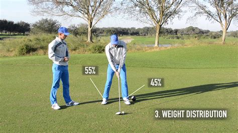 Bildergebnis für Driver Setup Left Hand