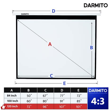 Afbeeldingsresultaten voor Projector Screen Sizes Chart