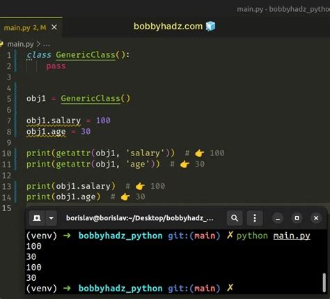 Image result for Use of Dot Notation in Python