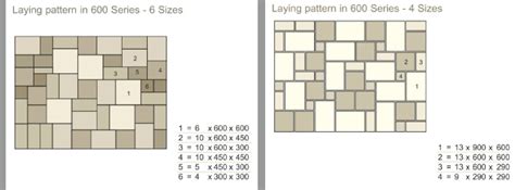 Toradh íomhá ar Random Ashlar Slate Paver Pattern