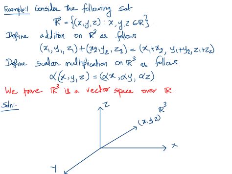 Image result for Examples of Vector Spcaes