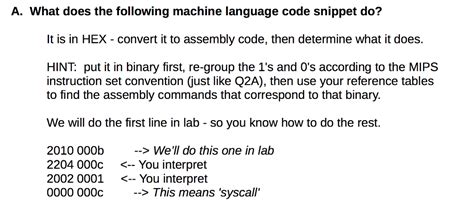 Image result for Snippet of Machine Code