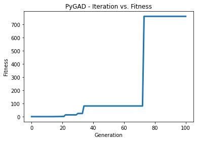 Image result for Python Prediction Model for Gene Mutation Sample