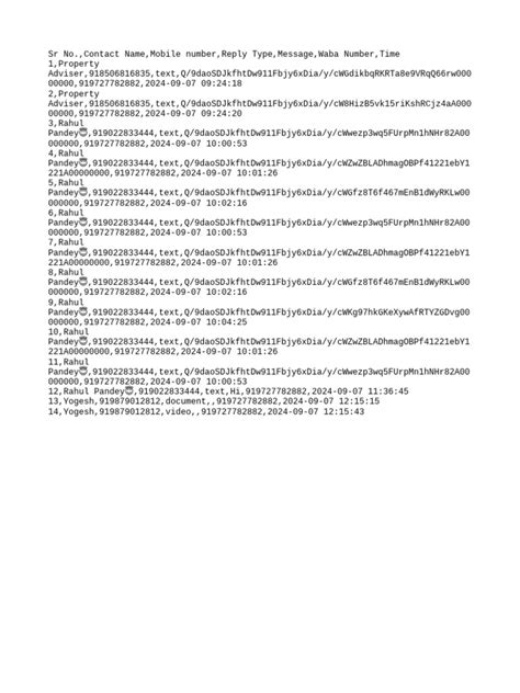 Image result for Enquiry Conversion Report