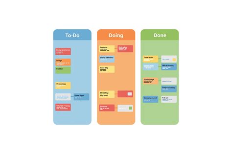 Image result for Task Management Board