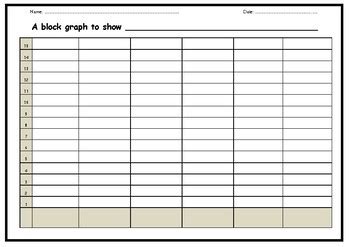 Image result for Block Graph Scale of 2
