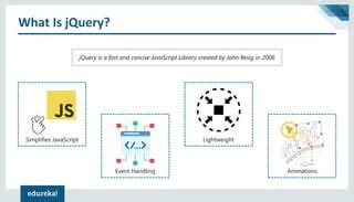 Image result for jQuery Library