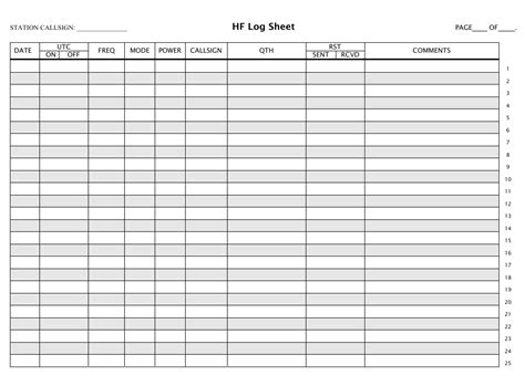 Image result for ARRL Log Sheet