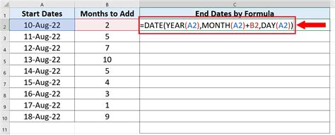 Toradh íomhá ar Add Key Dates to Excel Chart
