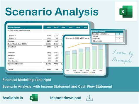 Image result for Excel Scenario Process Chart