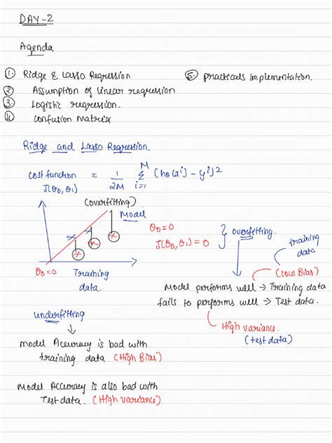 Toradh íomhá ar Machine Learning Notes PDF Download