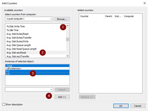 SQL Server Perfmon Counters に対する画像結果