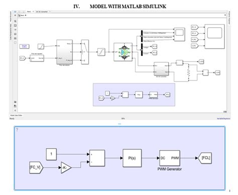 Bildergebnis für Fuel Injector Modelling Using Simulink MATLAB
