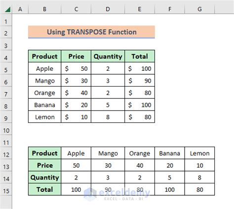 Image result for Transpose PivotTable Excel