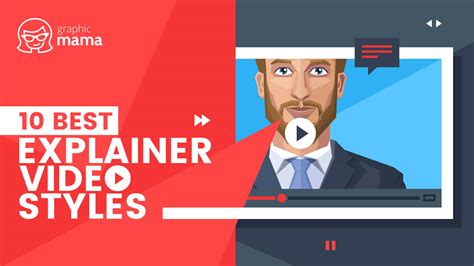 Afbeeldingsresultaten voor Best Explainer Video Ads