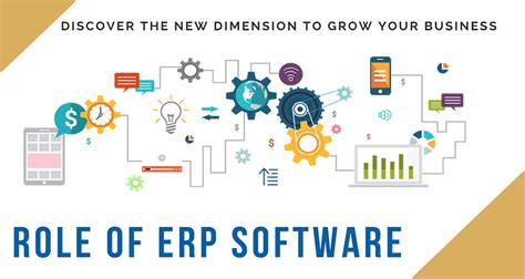 Afbeeldingsresultaten voor Web-Based ERP Software