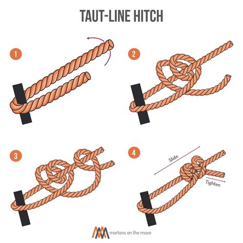 Image result for How to Tie a Box Knot