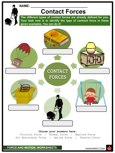 Force Worksheet に対する画像結果