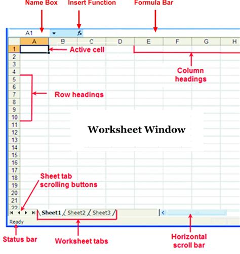 Image result for MS Excel Introduction