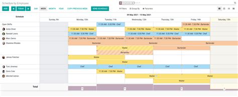 Image result for Split Task On Odoo Project Gantt Chart