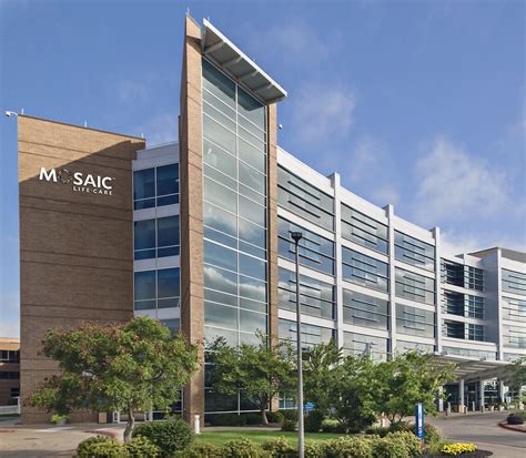 Image result for Azure SQL Managed Instance Costs Graph