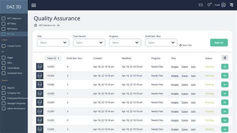 Toradh íomhá ar Collection Management System