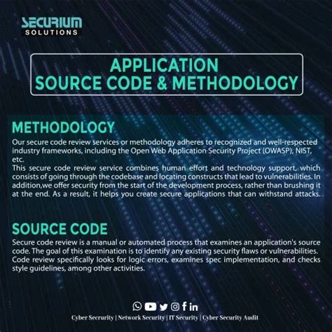 Image result for 27000 Source Code