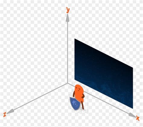 Image result for Visual Studio Form Z-Order