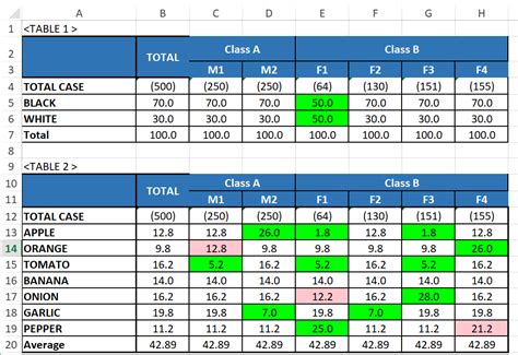 Image result for How to Save in Excel Python