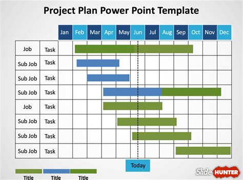 5+ Gantt Chart Templates (Excel, PowerPoint, PDF, Google Sheets ...