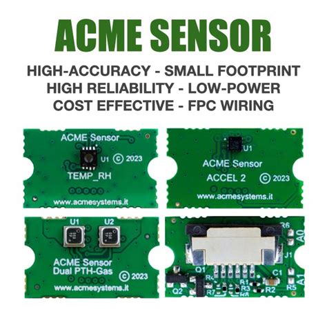 Image result for Acme C Compiler