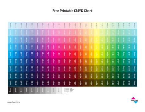 Free Cmyk Chart Printable Download US Letter | PDF | Image Processing ...