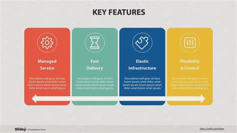 Image result for keyFeatures Slide Examples