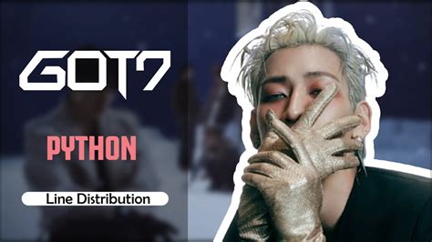 Image result for Python Got7 Poster