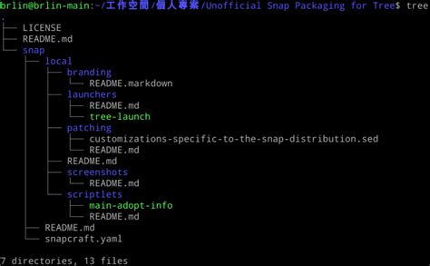 Image result for Install Tree in Linux