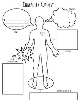 Characterization Worksheet High School に対する画像結果