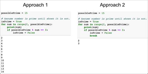 Image result for Prime Number From Range in Python