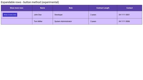 Image result for Colum Expand in HTML CodePen