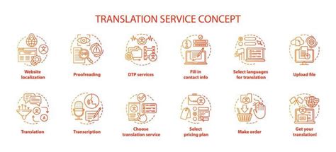 Manual Transcript Icon に対する画像結果