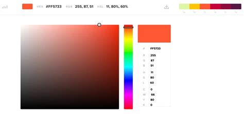 Image result for How to Change Background Color in HTML