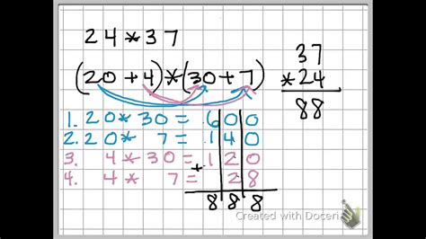 Image result for Use the Distributive Property to Multiply