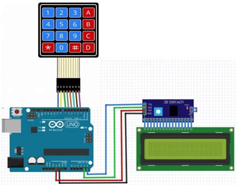 Arduino 4x4 Matrix に対する画像結果