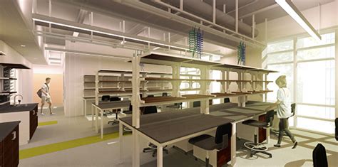 Image result for Lab Module