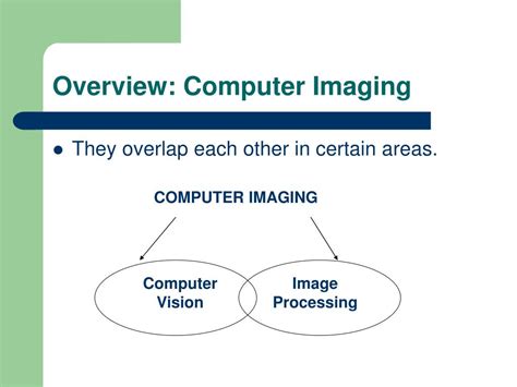 Image result for Visual Images Produced by Computer Processing