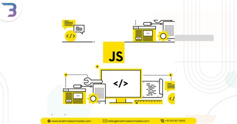 Toradh íomhá ar JavaScript Animation Loop