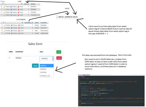 Image result for Result.php ID